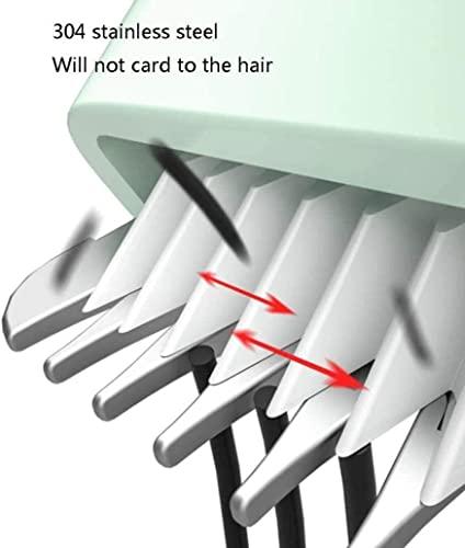 ZCXJMH Professional Hair Clippers for Men, Quiet Hair Clippers, Silent Haircut Trimmers for Children with Autism and Sensory Sensitivity, Kids Waterproof Haircutting Kit