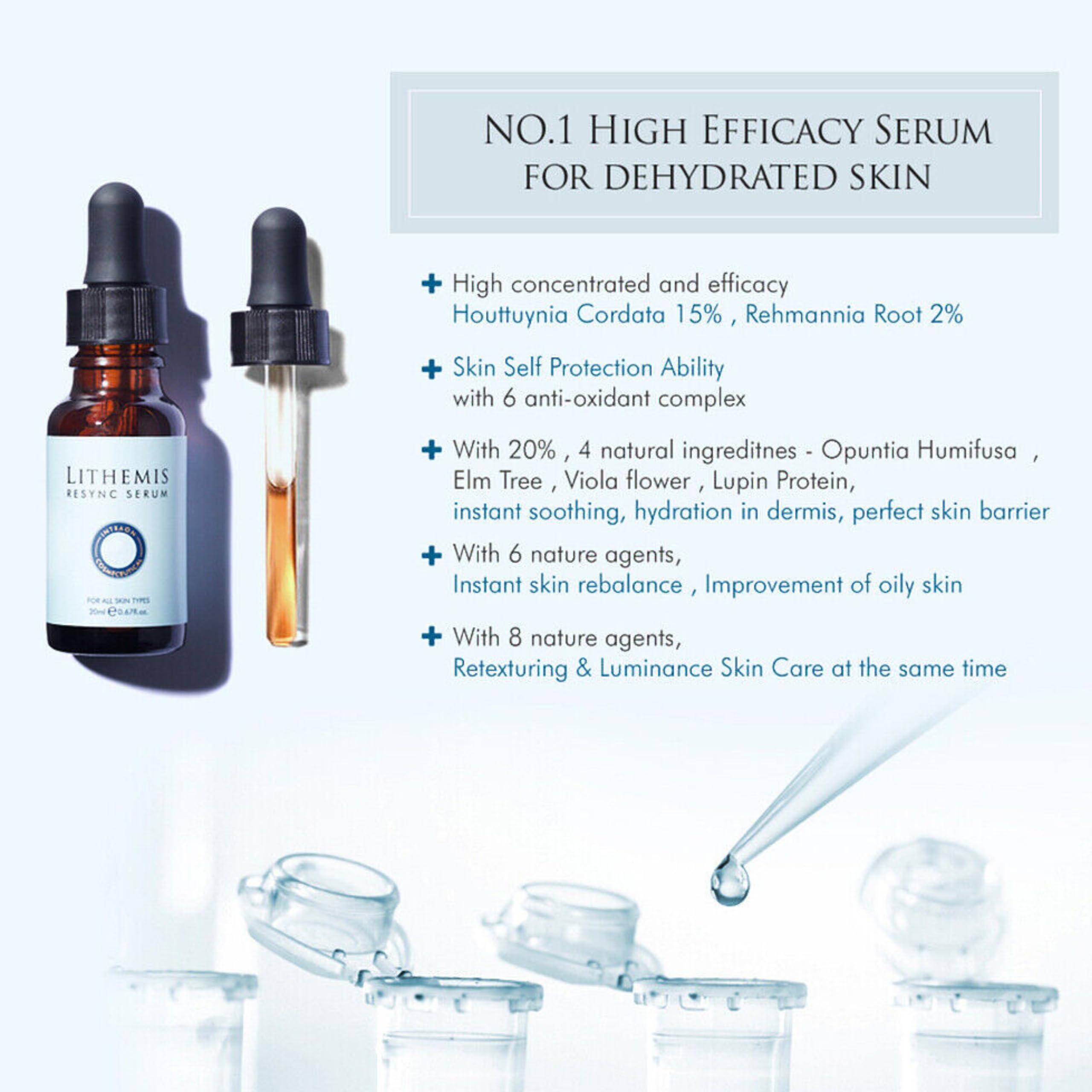 Anacis Pore Minimizing Serum for Face - Deep Intensive Hydration - Instant Skin Balancing - Non-Sticky Non-Greasy Anti-Aging Korean Skin Care (1.01 Fl. Oz)