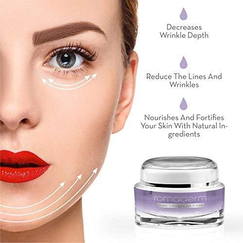 Romaderm Romaderm- Super Collagen Eye Cream-Dark Circles, Puffiness, Wrinkles and Bags - The Most Effective Anti-Aging Eye Cream for Under and Around Eyes