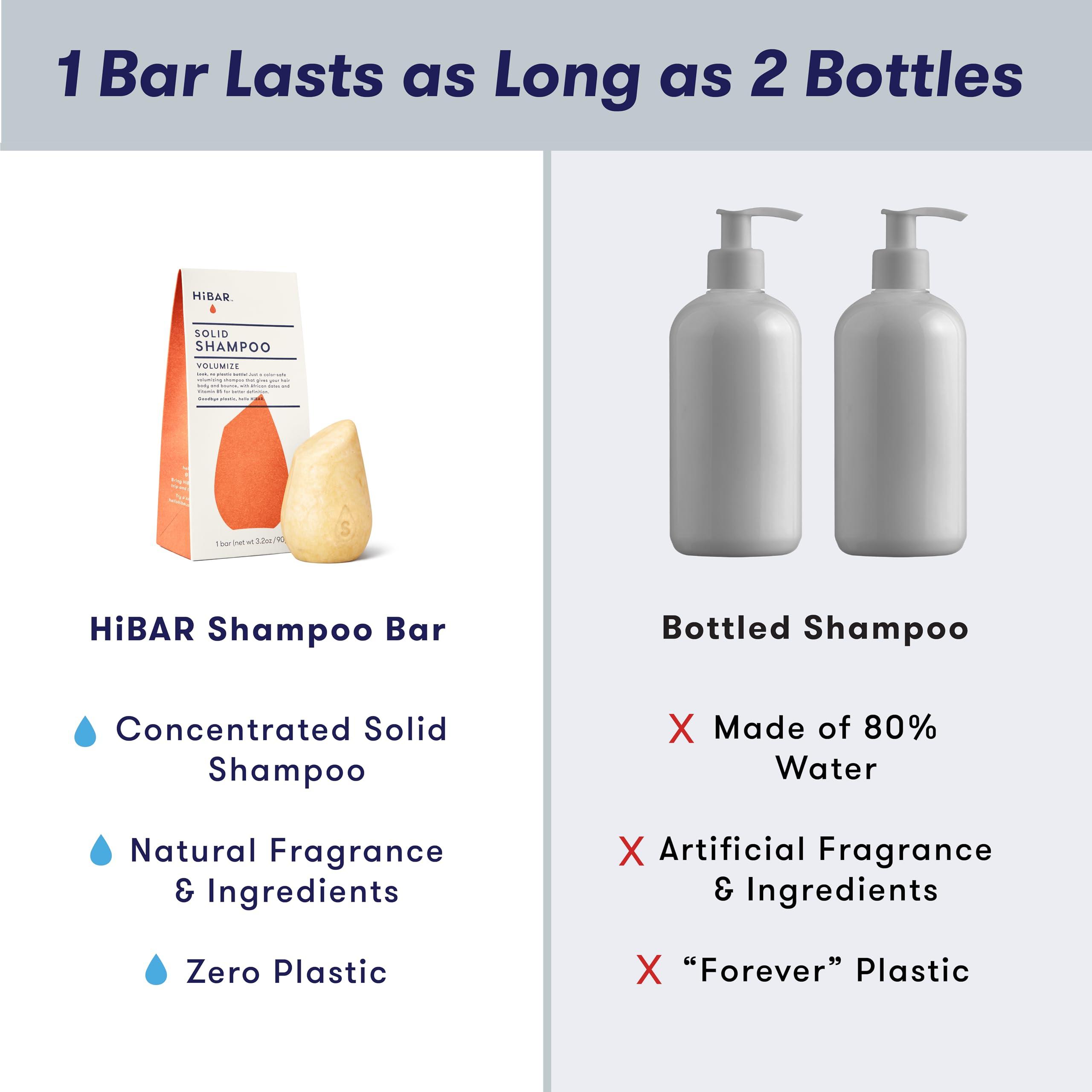 HIBAR HIBAR Volumize Shampoo Bar 2-Pack, Specifically Formulated for Fine, Thin or Lifeless Hair, Made with Rice Water, 100% Vegan, Salon-Quality, TSA-Approved & Travel Friendly