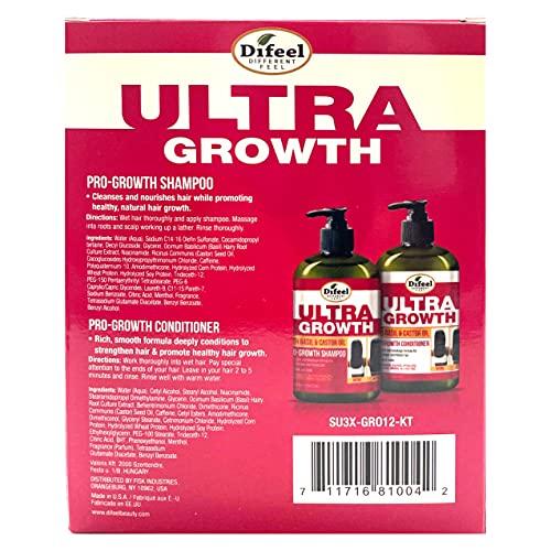 Difeel Difeel Ultra Growth with Basil & Castor Oil Shampoo & Conditioner 12 oz. 2-PACK