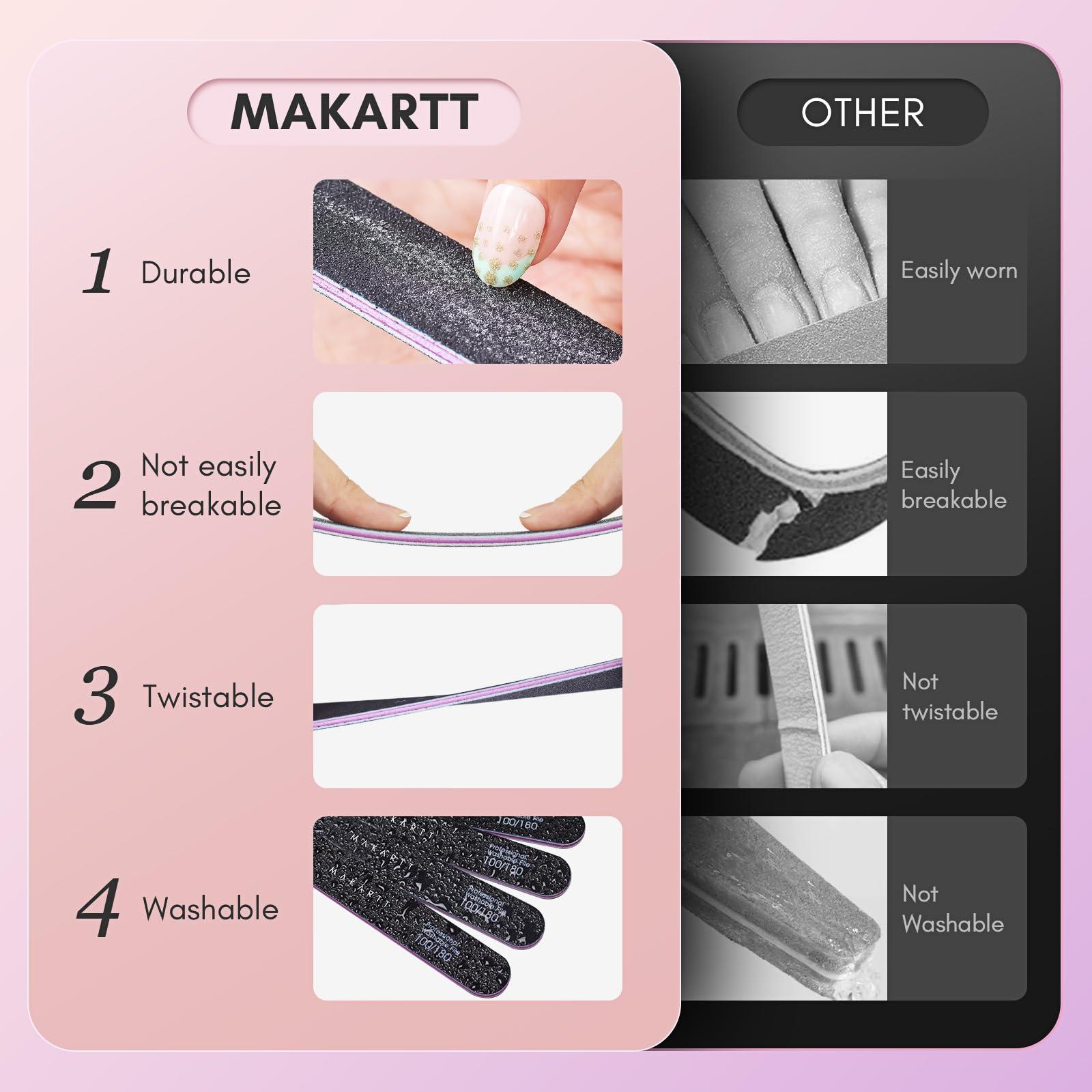 Makartt Makartt Nail File 100 180 Grit Emery Boards for Nails 10pcs Black Nail Files Professional Washable Doubled Sides Nail File Kit for Natural Acrylic Nails Coarse for DIY Salon Use