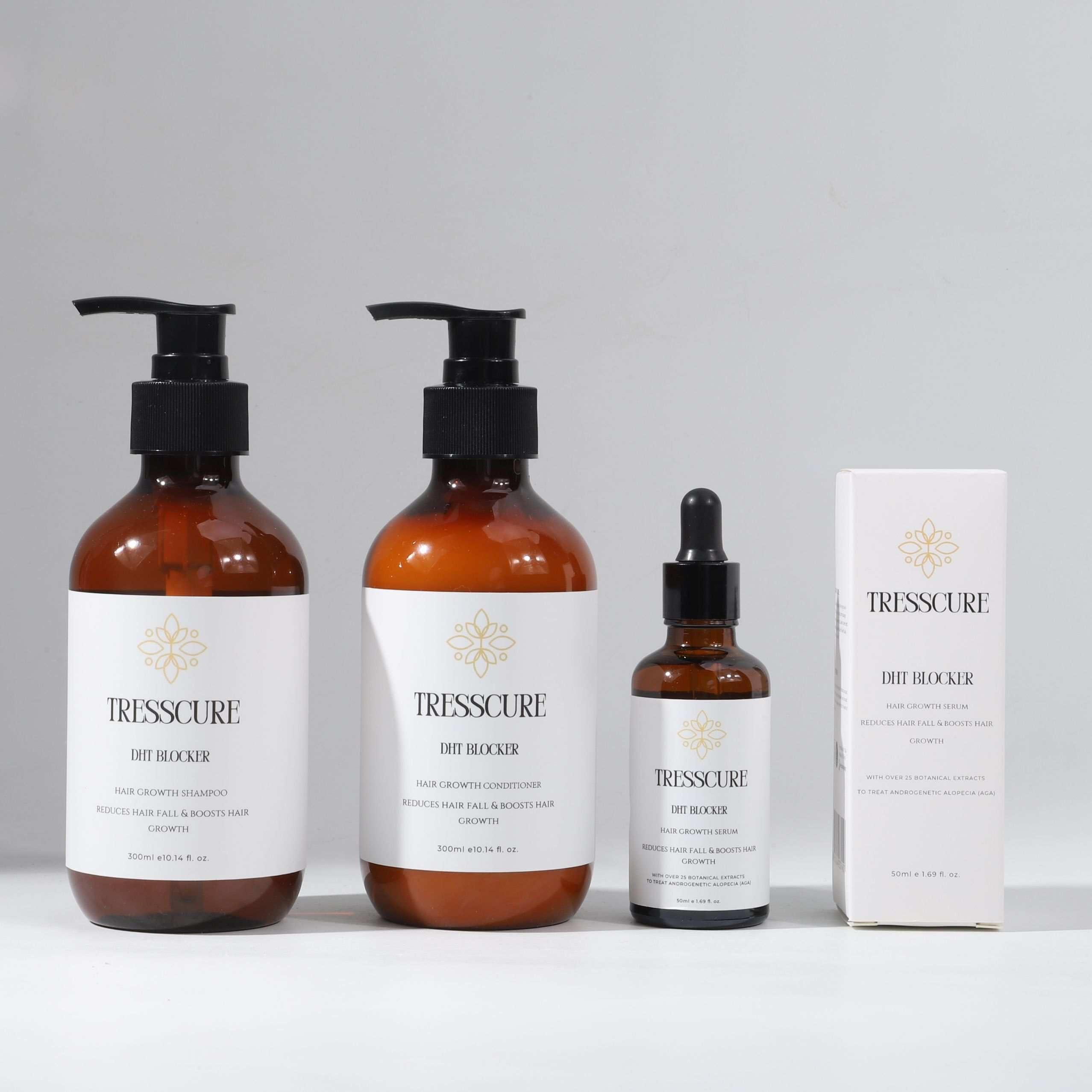 TRESSCURE TRESSCURE DHT Blocker Hair Growth Shampoo. Hair Regrowth Treatment for Men and Women.