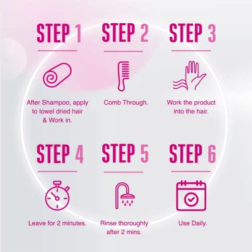 Schwarzkopf BC BONACURE pH 4.5 Color Freeze Conditioner, 6.7-Ounce