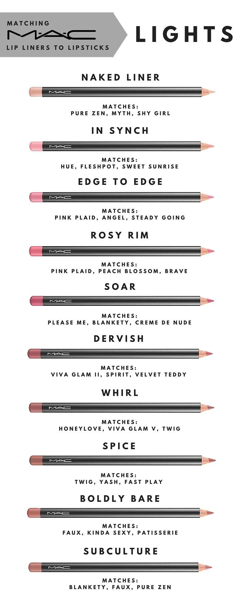 MAC MAC Lip Pencil - Nightingale