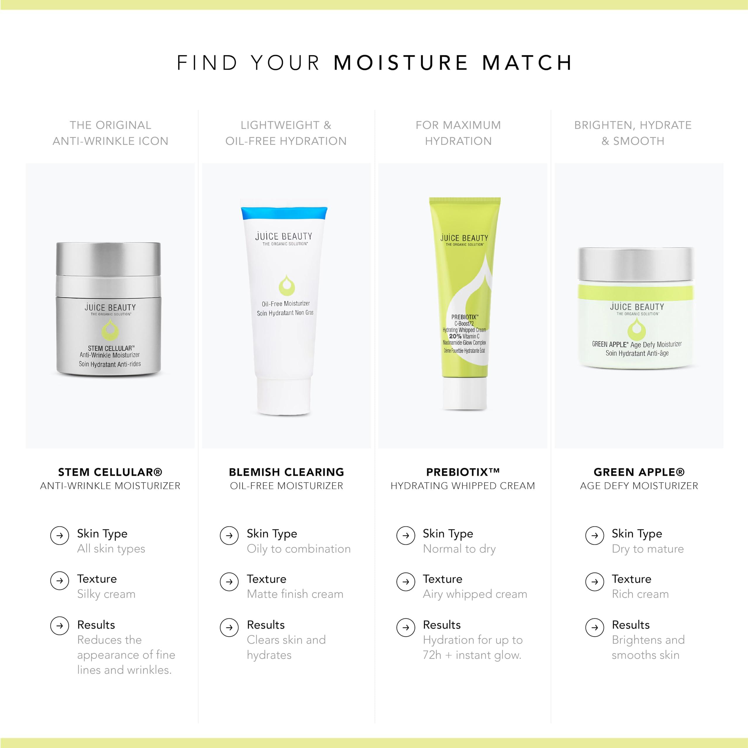 Juice Beauty Juice Beauty Green Apple Age Defy Moisturizer - 60 mL - Helps Smooth the Look of Fine Lines + Wrinkles - Vegan, Cruelty Free