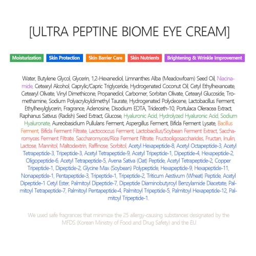 SWANICOCO SWANICOCO Ultra Peptine Biome Eye Cream 30 Low Molecular Peptide and 18 Microbiomes, Sensitive Skin Anti Aging Eye Cream for Wrinkles & Crows Feet Korean Skincare 30ml 1 Fl Oz