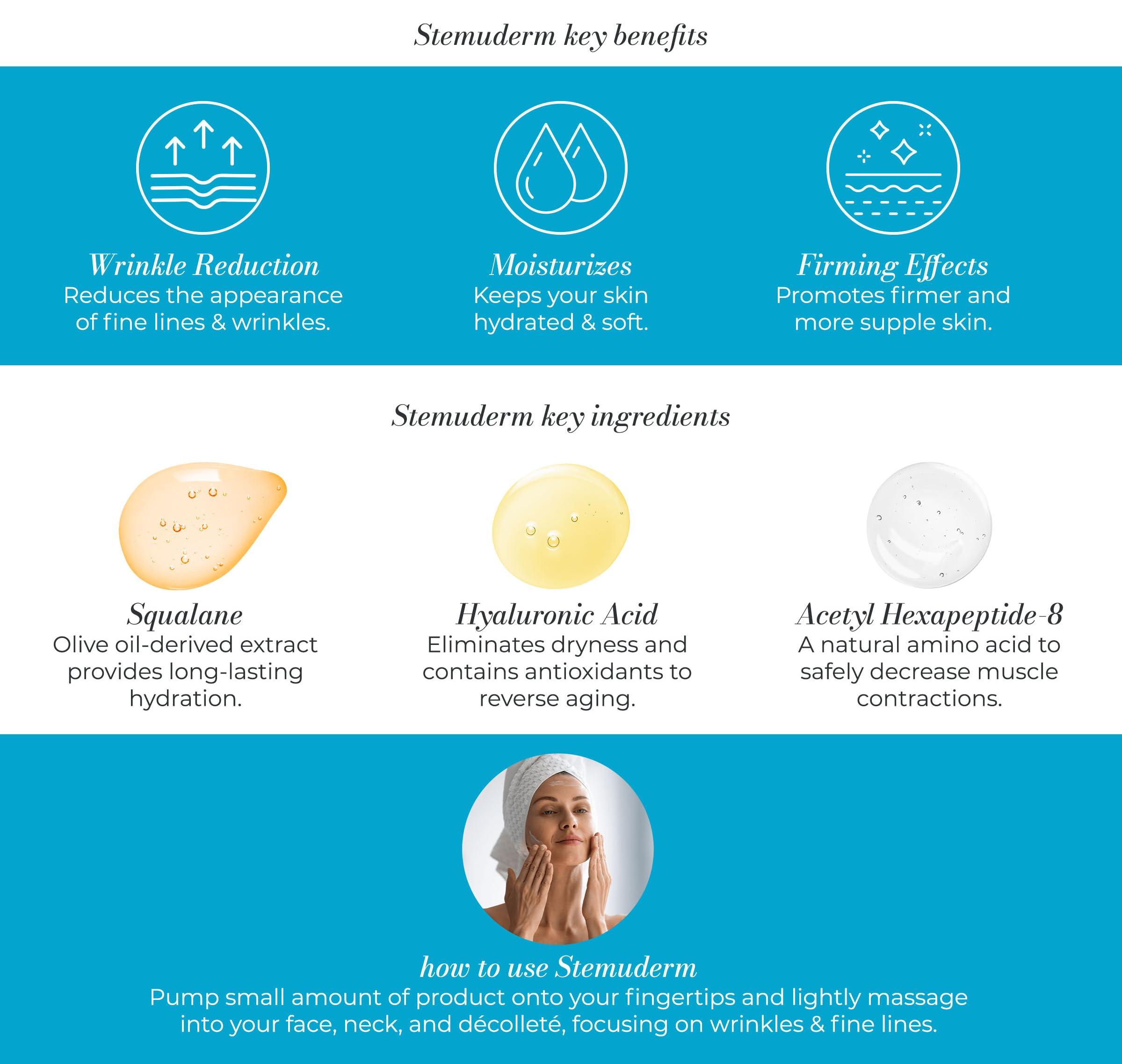 Solvaderm Stemuderm Face & Eye Cream Anti Aging Daily Moisturizer for Fine Lines and Wrinkles | Increase skins Natural Production of Collagen and Elastin with Organic Plant Based Stemcells