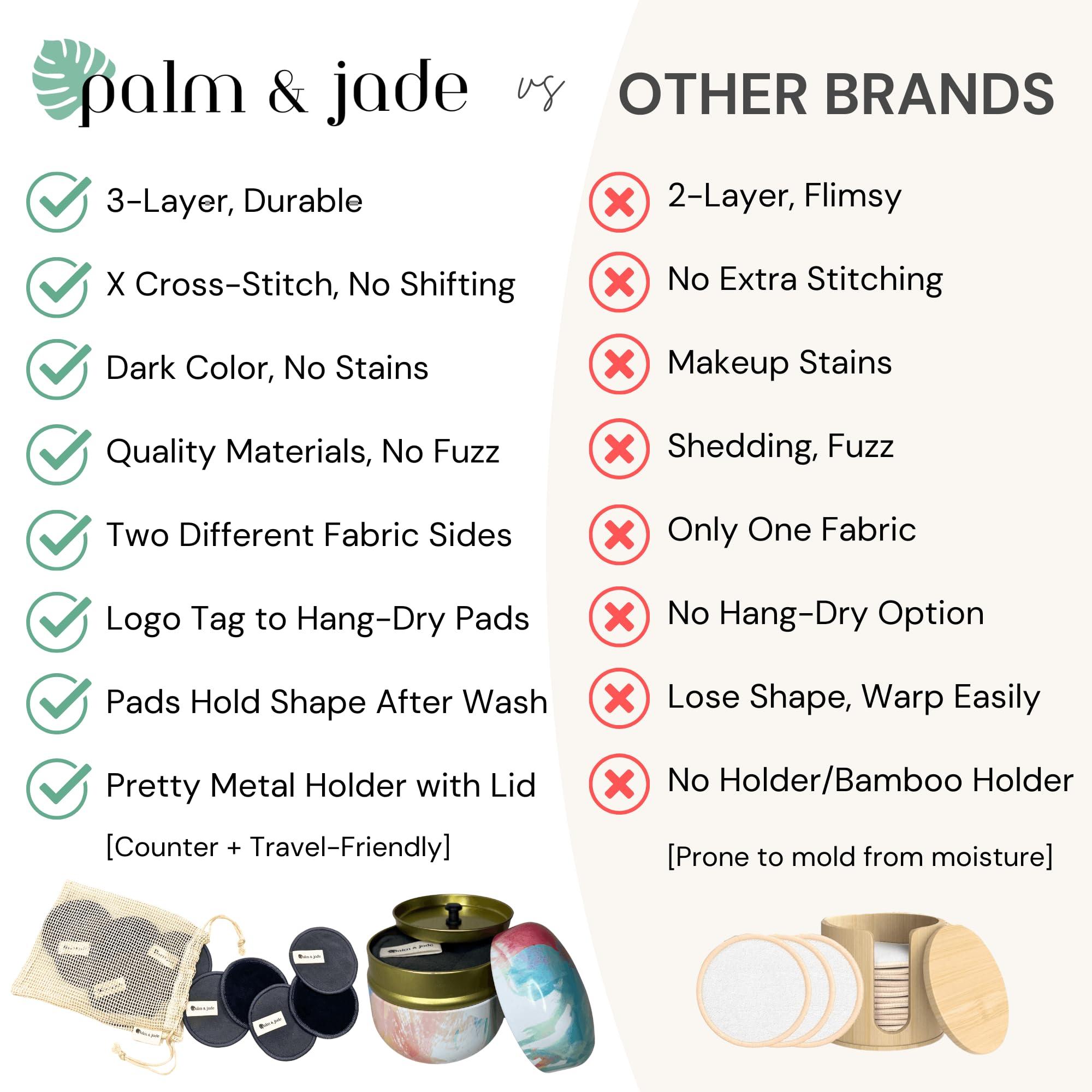 Palm & Jade Reusable Cotton Rounds for Face Pads for Toner | Triple-Layer Reusable Makeup Remover Pads with Exfoliating Cotton Rounds Holder & Laundry Bag | Charcoal Bamboo Facial Cloths (Glossy Gold)