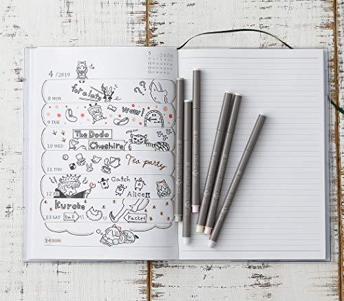 ???? Teranishi Chemical B-MRPB-T17 Magic Lush Petite Blush, Pale Orange, 10 Pieces