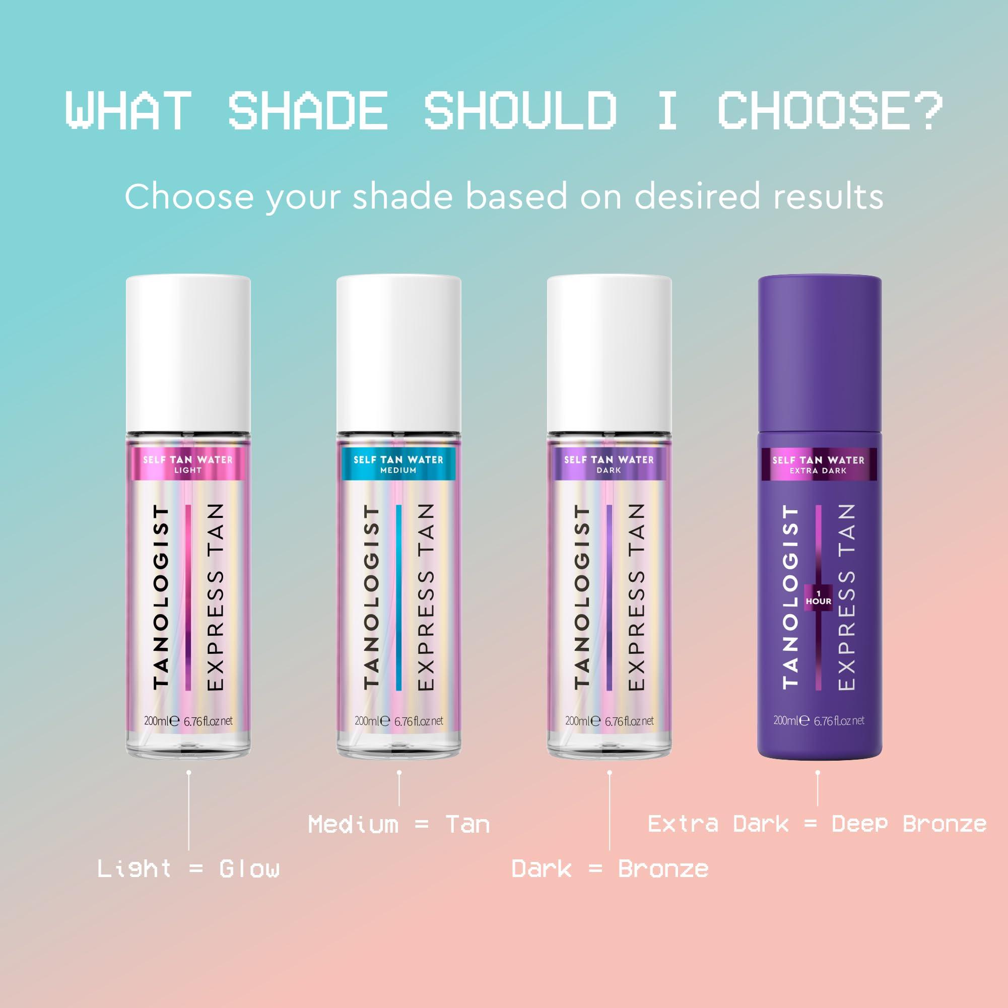 Tanologist Tanologist Express Dark Self Tan Water, 6.76 fl.oz/ 200 ml Bottle