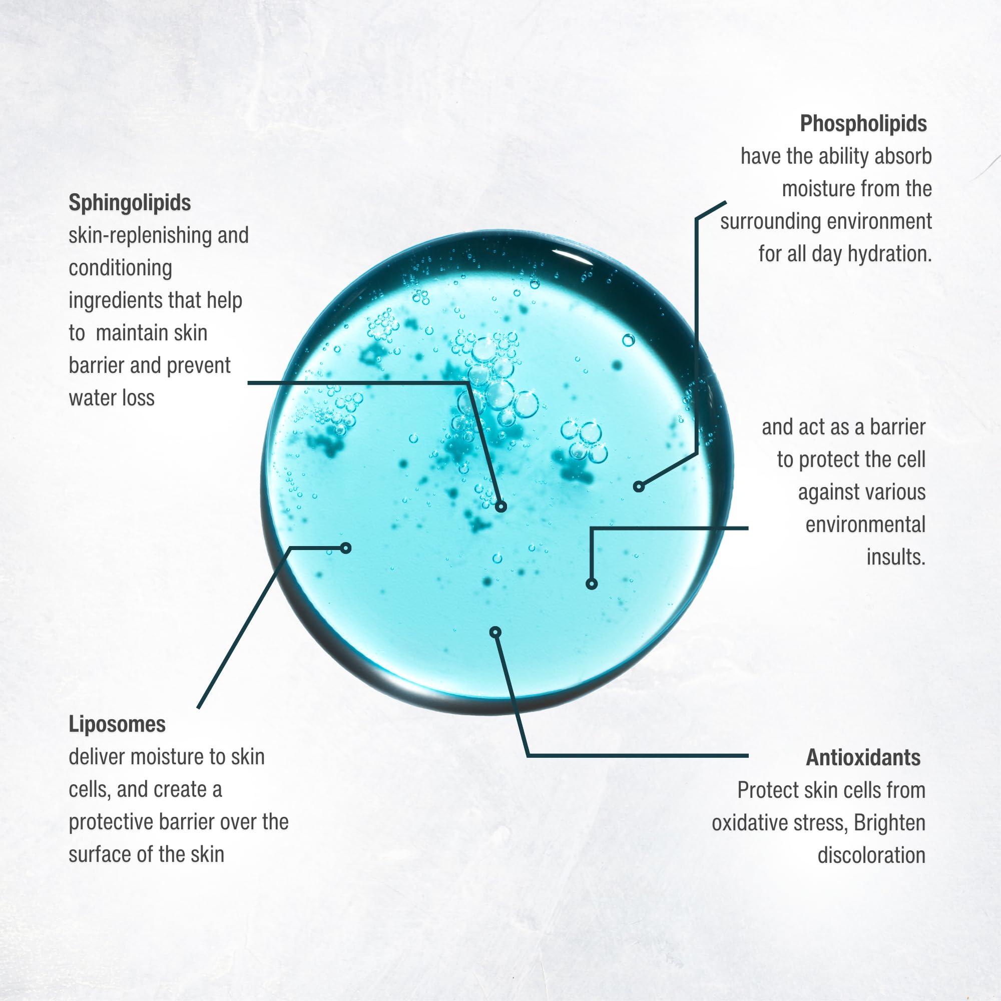 WILMA SCHUMANN Wilma Schumann Oxygen Moisturizing Serum for Face, Hydrating Facial Serum, 1 oz