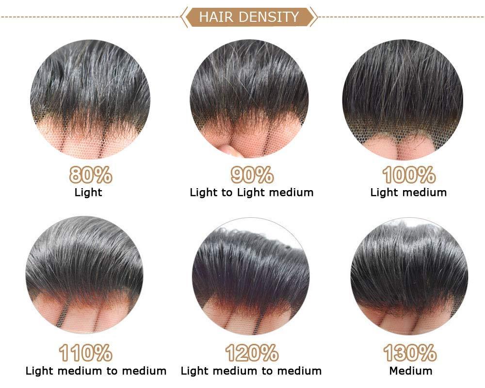 Monpure Motherhood Hair Density & Restoration System