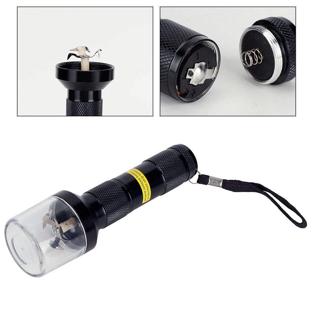 riteu Round Head Electric Grinder Muller - Powder Grinder, Mini Eye Shadow Beauty/Beautymisc Grinding Tool, Homemade Lipstick Grinding Machine, For Easy To Clean, Can Be Reused