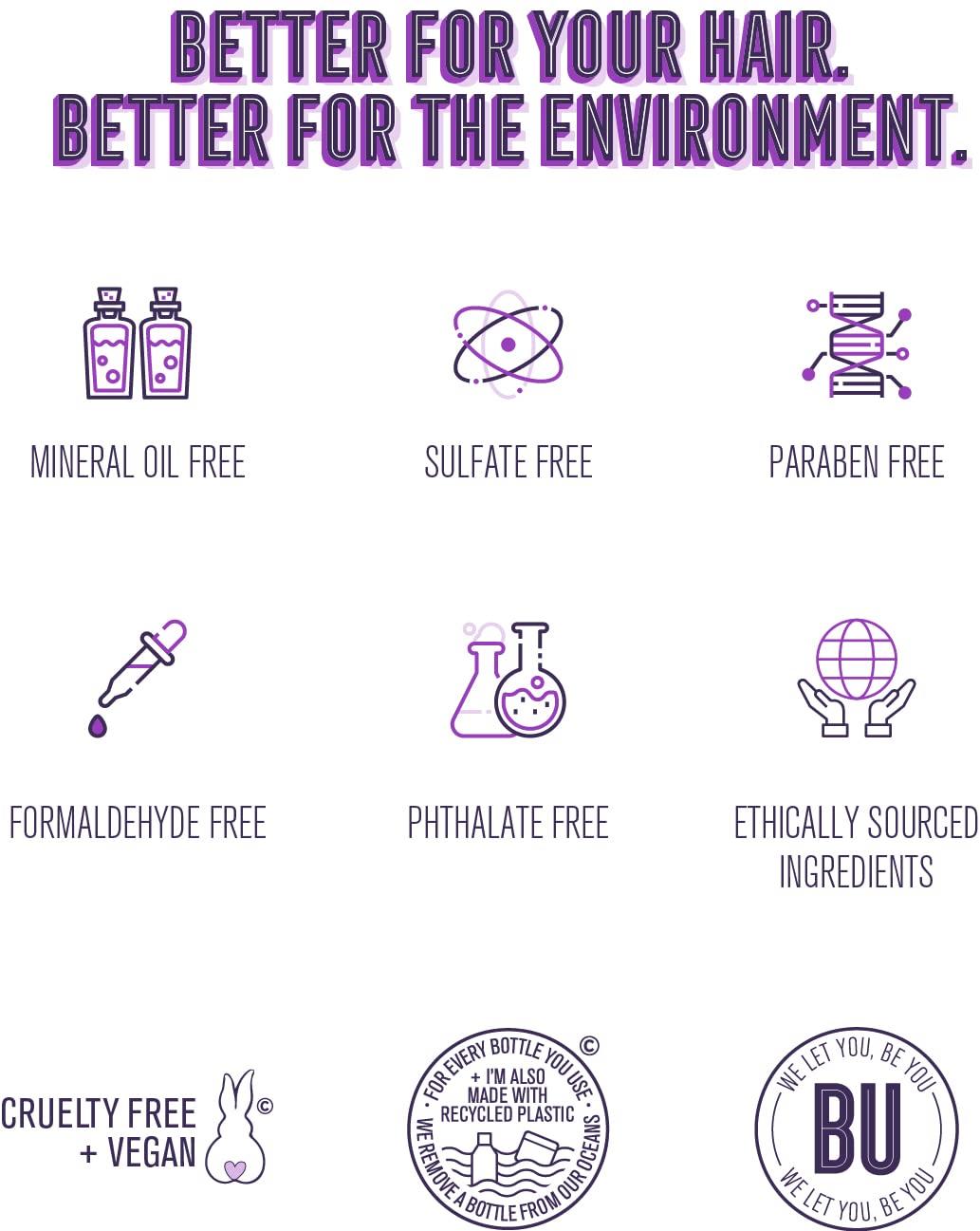 BOLD UNIQ Bold Uniq Purple Shampoo - Remove Yellow Tones & Condition Damaged Hair - For Blonde, Silver or Grey Hair - Paraben & Sulfate Free, Vegan - 8 fl oz