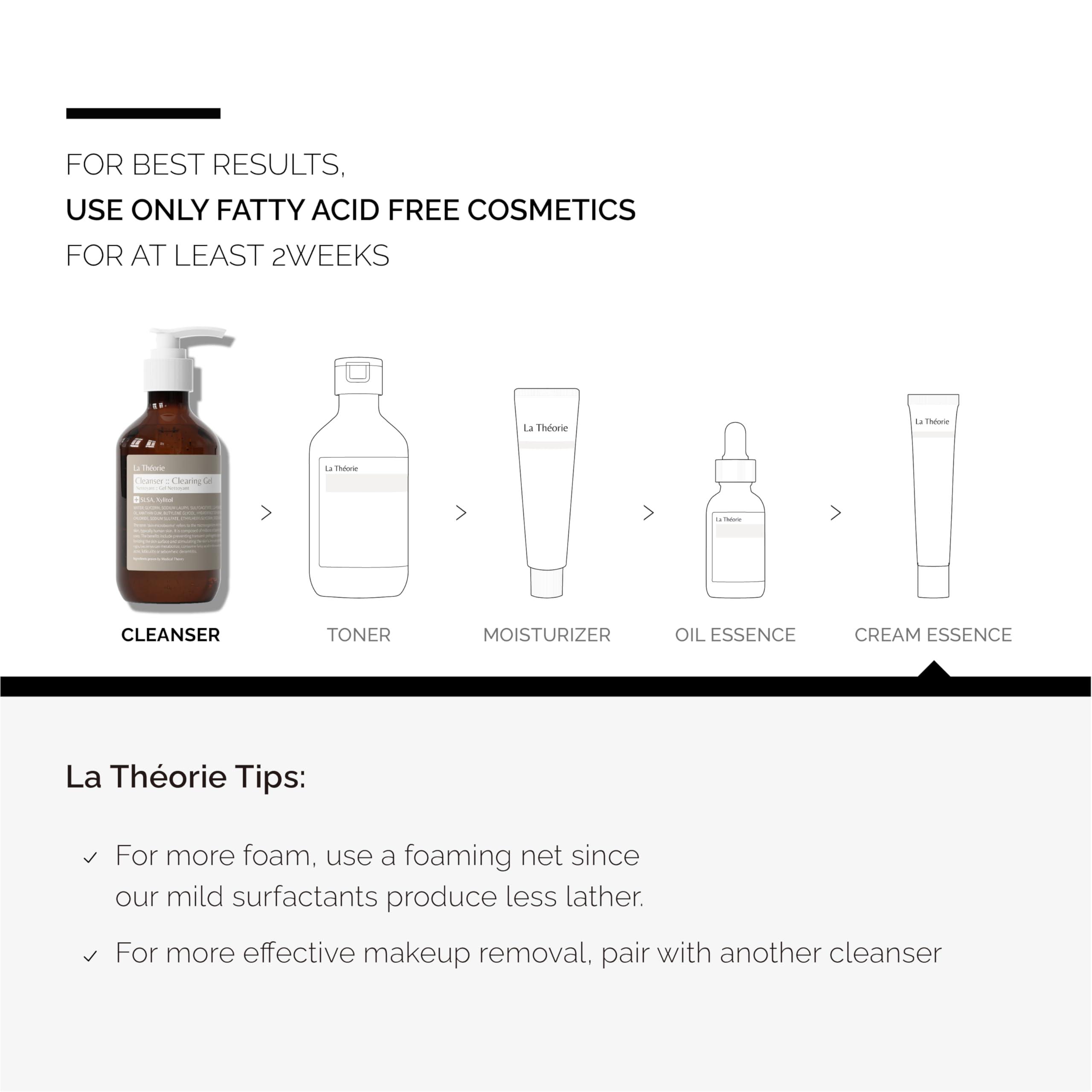 La Theorie La Theorie Cleanser Clearing Gel for troubled skin with fungal and small bumps (Fatty acid Free, 7.10 Fl Oz)