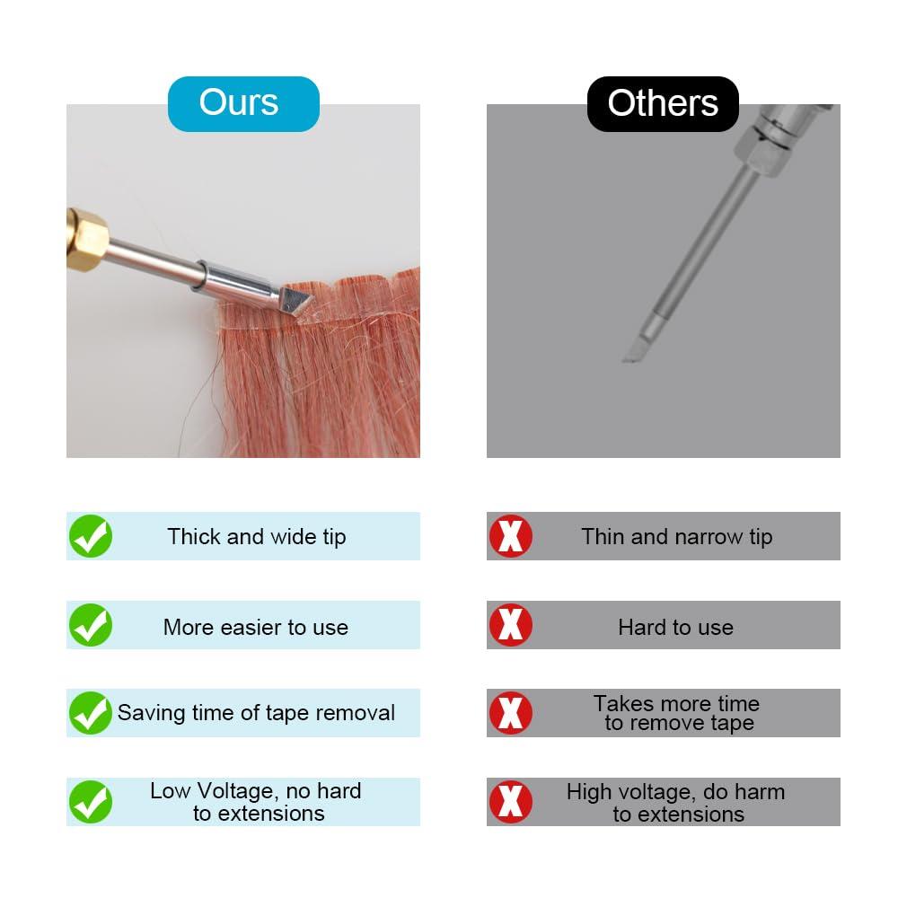 GlamorDove GlamorDove Tape in Hair Extension Kit Tool Acrylic Hair Extension Board Hair Extension Remover Kit Adhesive Remover Glue Double Sided Tapes Electric Tape Remover Tape-In Extensions Plastic Scraper Kit