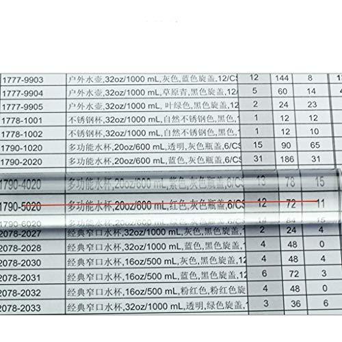 DLT DLT 15CM MagniBar Magnifying Bar with Pearl Line, Illuminated Bar Loupe for Small Print, Portable Strip Reading Glass for Scenarist, Seniors, Macular Degeneration,