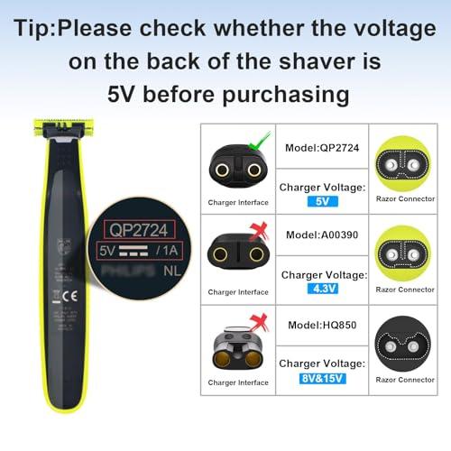 IBERLS Charger Cord for Philips Norelco One Blade QP2724 QP2834 QP1924 QP1324 MG5910 MG7910 MG9510 X5006 for Phillips One Blade Shaver 2400 3600 5400 2600 7200 5V USB Cable [2-Pack, 3,3ft]