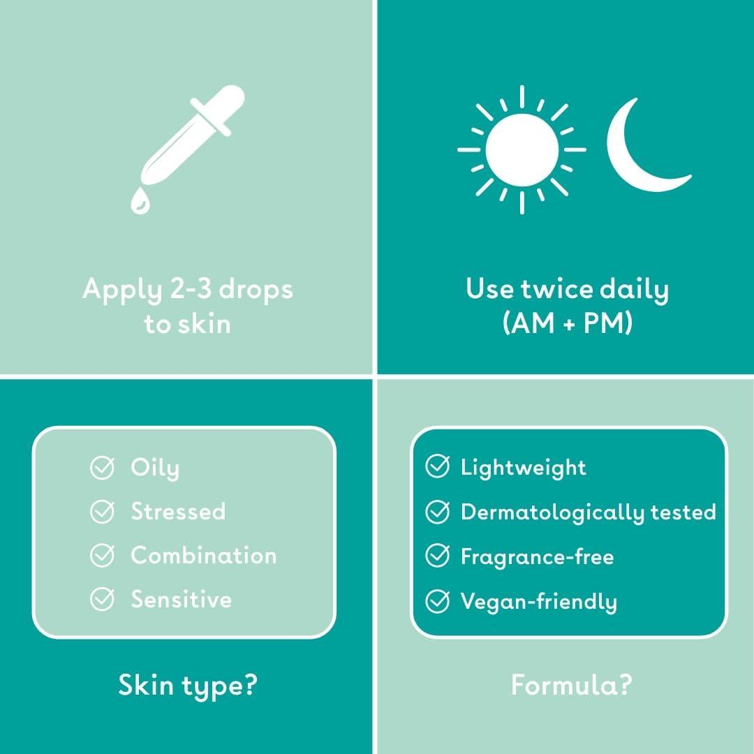 Q+A Q+A Niacinamide Serum, 30ml