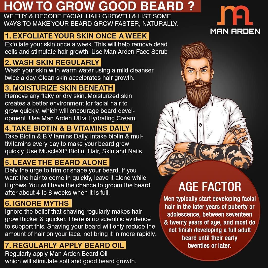 Man Arden Man Arden 7X Beard Oil (Lavender) 30ml, 7 Premium Oils For Beard Growth & Nourishment