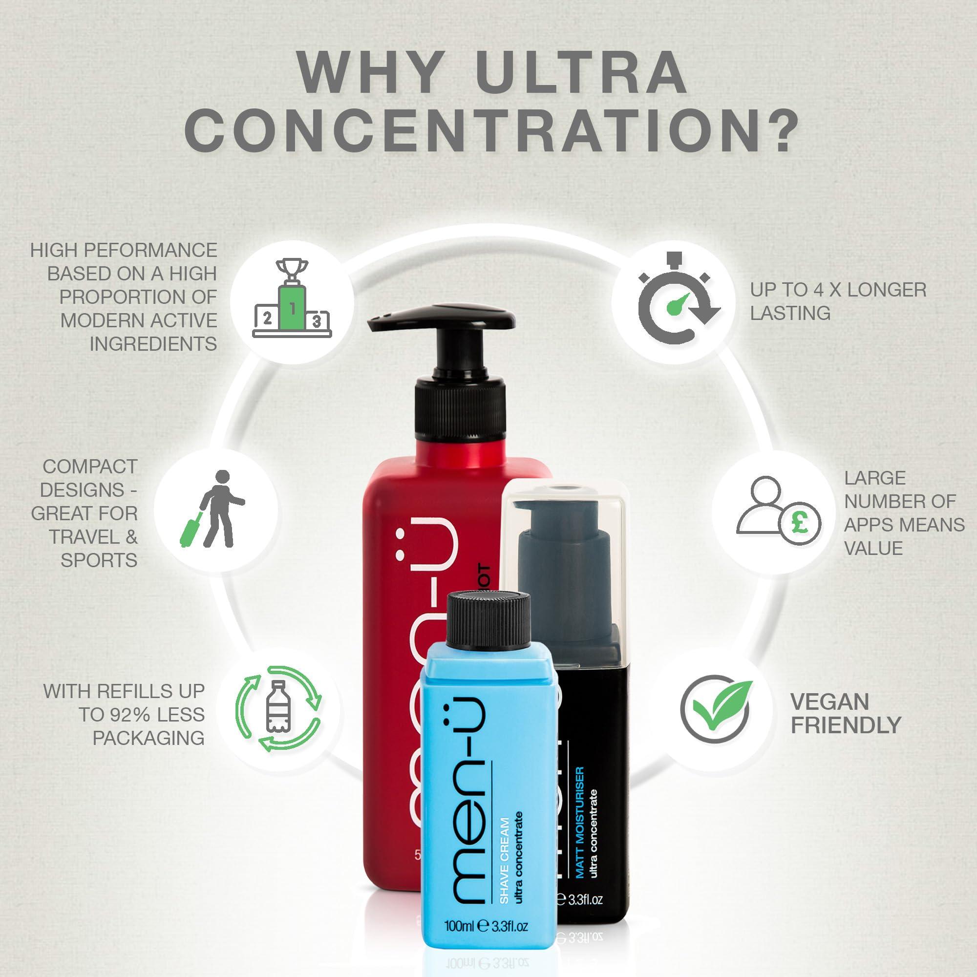 men-u men- Ultra Concentrate SLIC (Smooth Leave In Conditioner) (With pump)