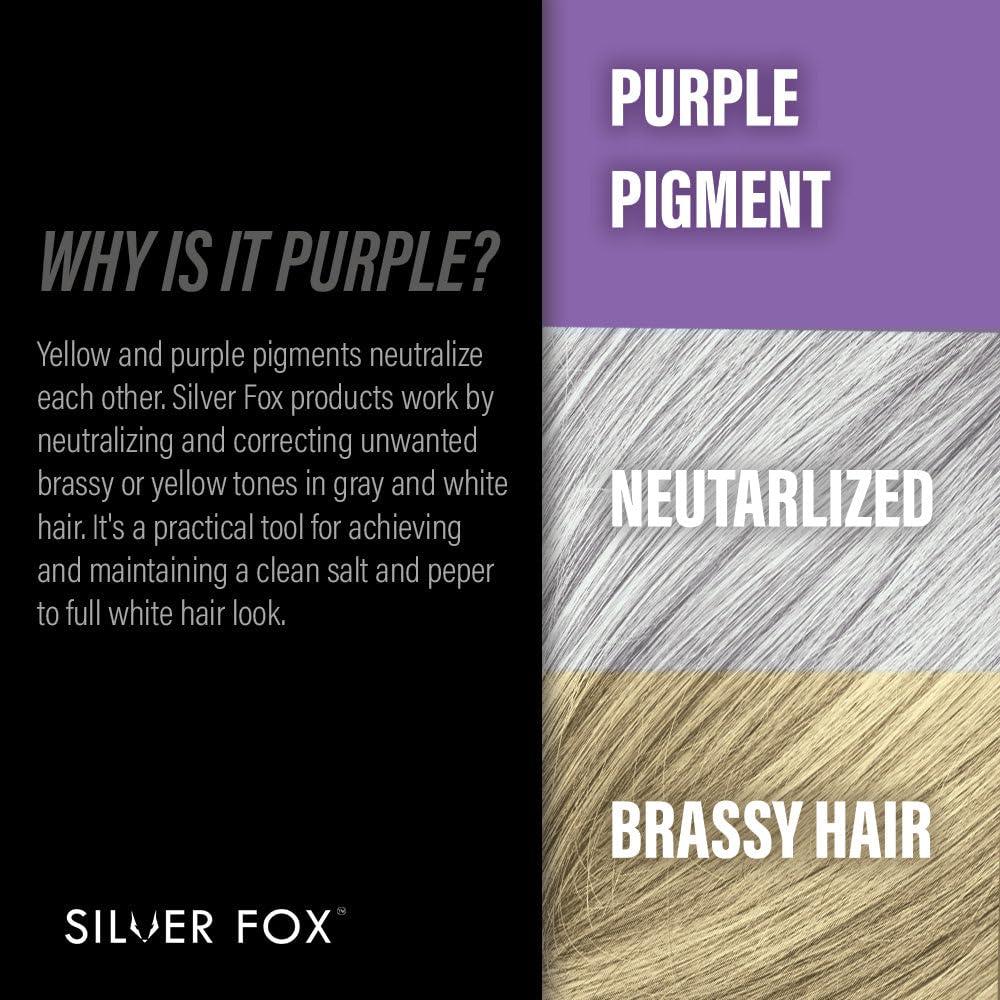 Godefroy Godefroy Silver Fox Beard and Scalp Shampoo Gray Reducing Beard Wash Removes Brassy Tones Moisturize & Nourish Beard & Scalp For Men