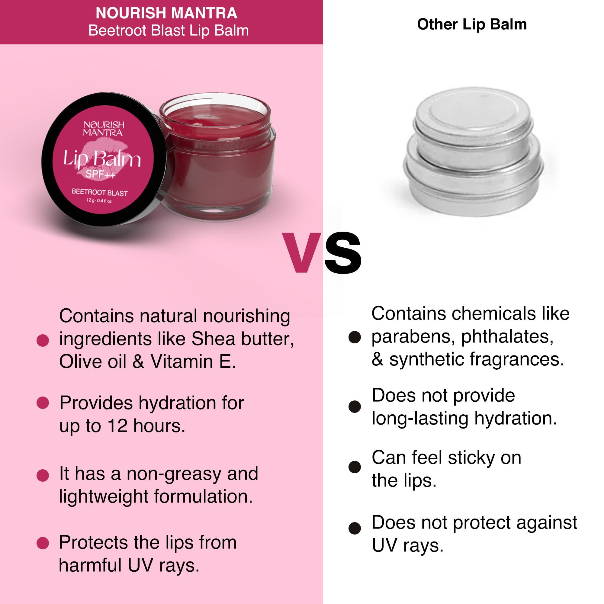 NOURISH MANTRA Nourish Mantra Beetroot Blast Lip Balm with SPF | Made with Olive oil, Shea Butter, Vitamin E and Avocado Oil | For Dry, Chapped & Dark Lips | Best for Both Women and Men | 12g (Pack of 3, Beetroot)