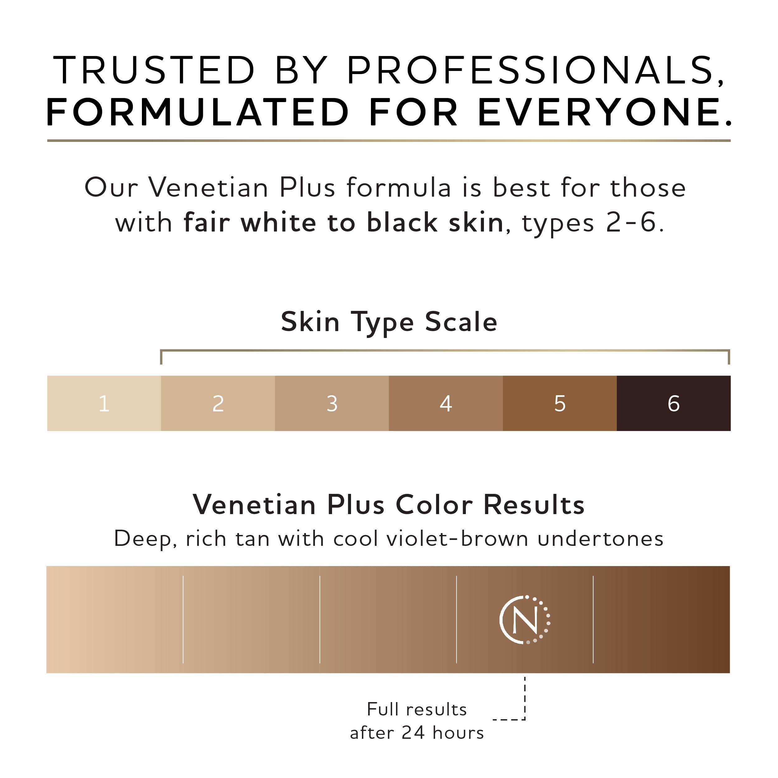 Norvell Norvell Premium Professional Sunless Tanning Spray Tan Solution - Venetian Plus, 1 Liter