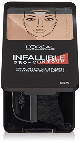 L'Oréal Paris L'Oréal Paris Infallible Pro Contour Palette, Medium/Moyen, 0.24 oz.