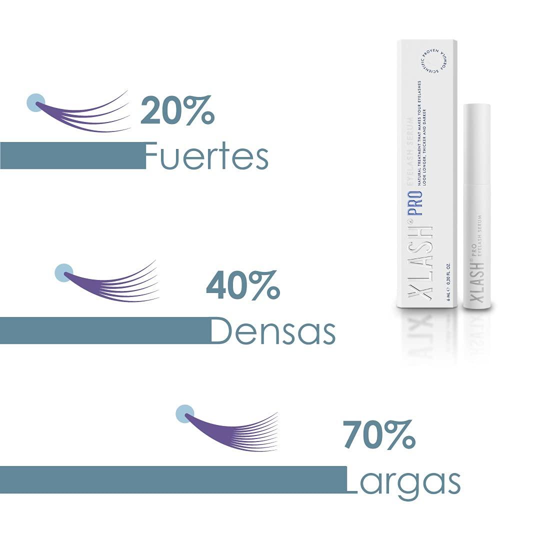 xlash Xlash Pro Eyelash Serum 6 ml Best Naturally Eyelash Serum for Longer Eyelashes