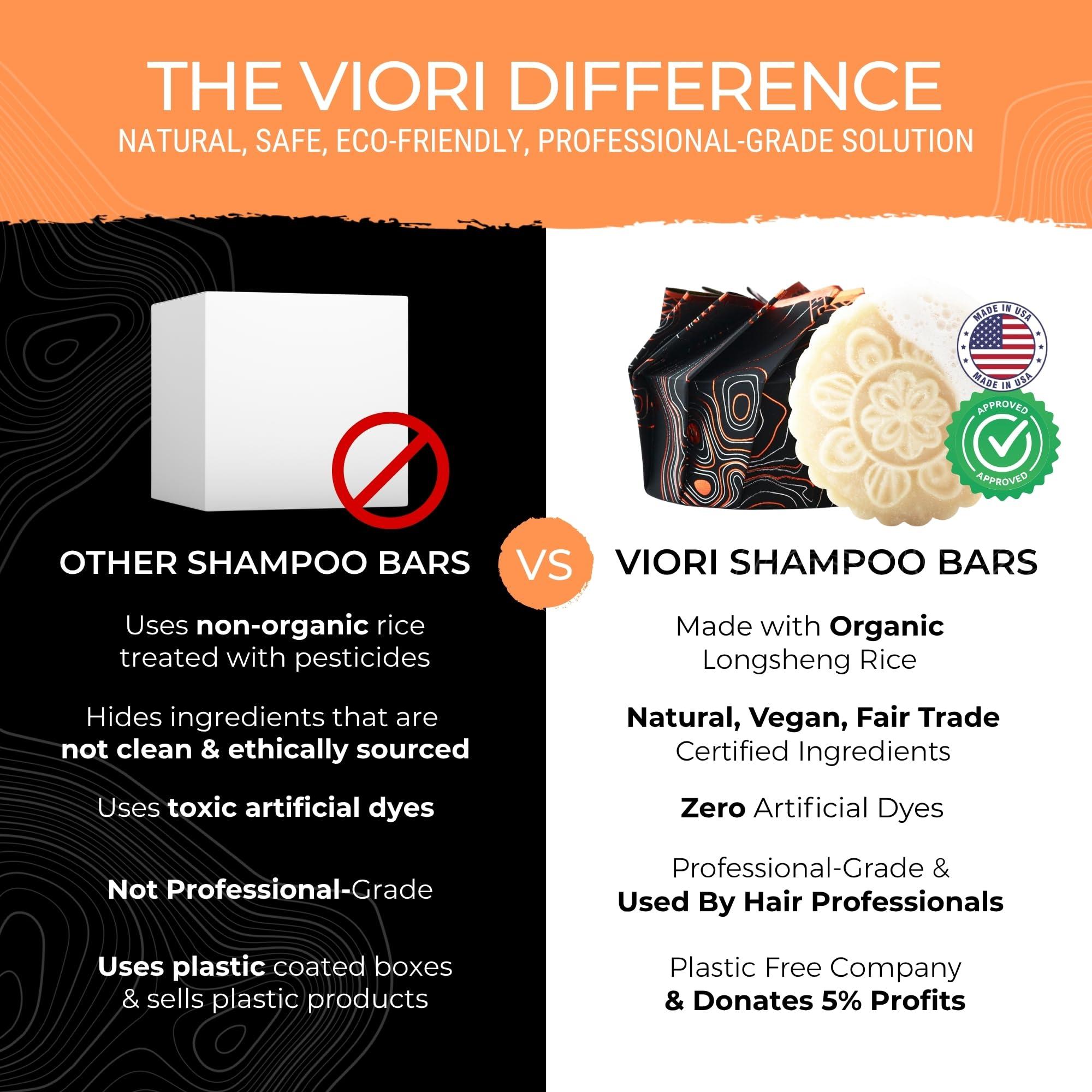 Viori Viori The Foundation Bundle - Citrus Yao Shampoo and Conditioner Set with Bamboo Holder - Rice Water Shampoo Bar and Conditioner Bar - Sulfate-Free, Vegan and Organic - Best for Normal to Oily Hair