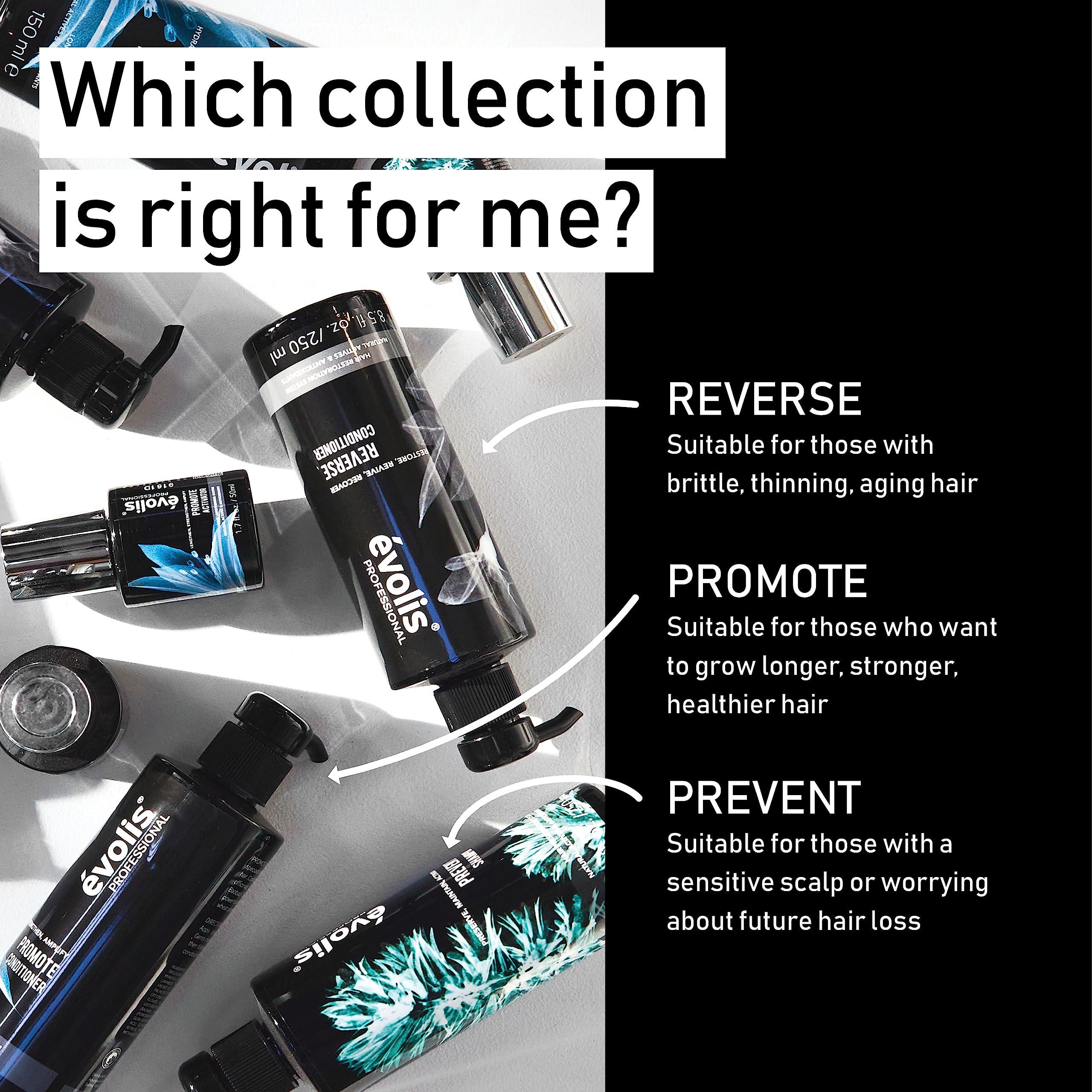 EVOLIS volis Prevent Anti-Aging Shampoo | Natural Anti Hair Loss Shampoo for Men and Women | Ideal for Sensitive, Dry Scalp and Oily Hair | Preventative Hair Loss Treatment (8.5 fl oz)