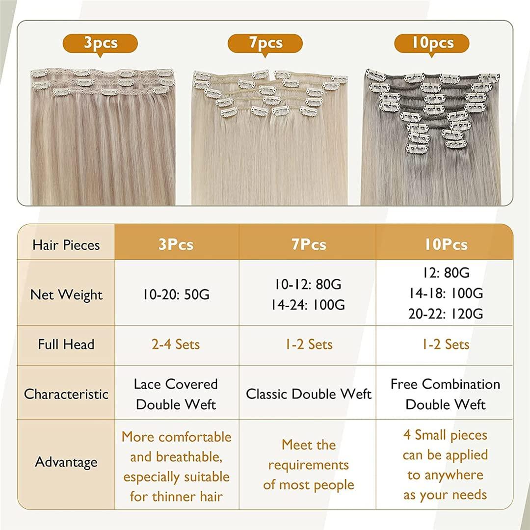 Sweejim 50 Grams Clips In Hair Extensions Human Hair Seamless Real Human Hair Extensions Remy 50G Clip In Hair Extensions 16p22 18 inches 50 Gram Per Set