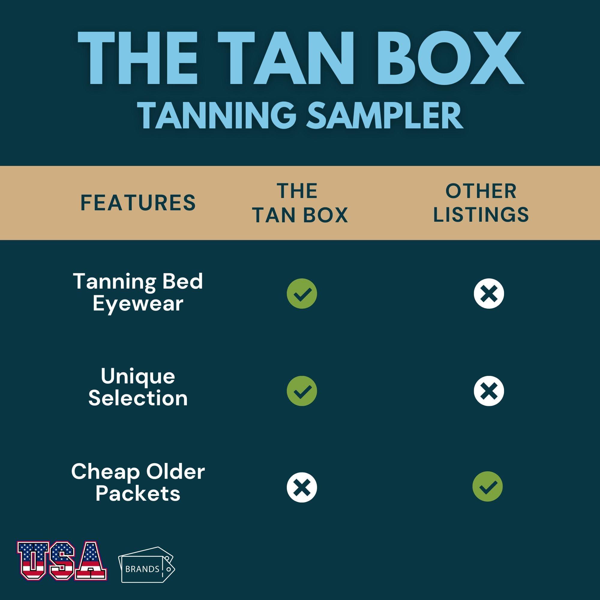 ES Global Brands 10 Pack of Tanning Bed Lotion + Eyewear  Tanning Bed Lotion Packet Box, Best Lotion for Tanning, Indoor Bed Lotion, Outdoor Sun Tan Lotion, Tanning Accelerator (0.5 oz each)