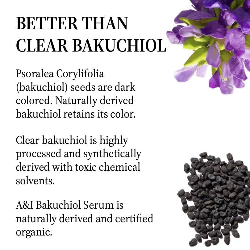 Generic Generic 100% Pure, Cold Pressed, Bakuchiol Serum 2 oz, Plant-Based Natural Retinol Alternative