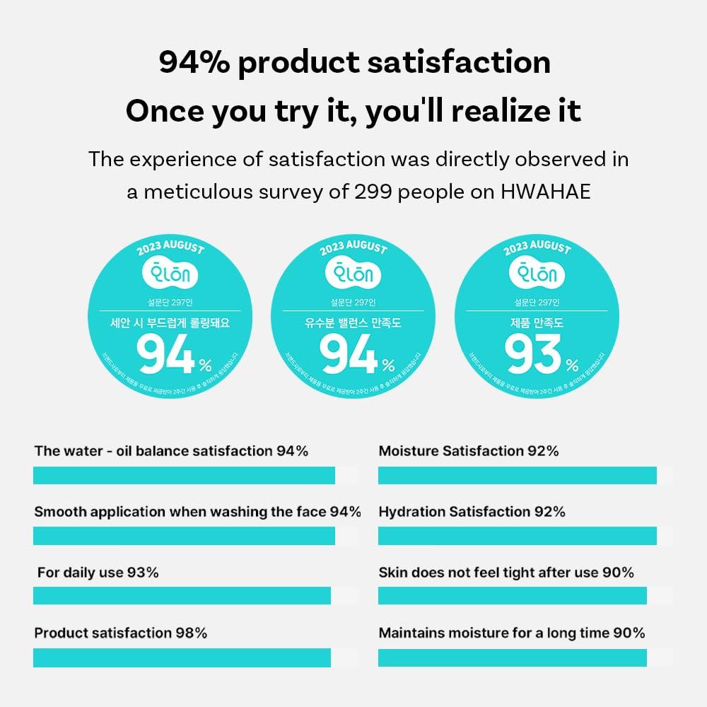 APOTHE APOTHE Pore Deep Clean pH Balancing Foam Cleanser 120ml(4.05 fl.oz.)