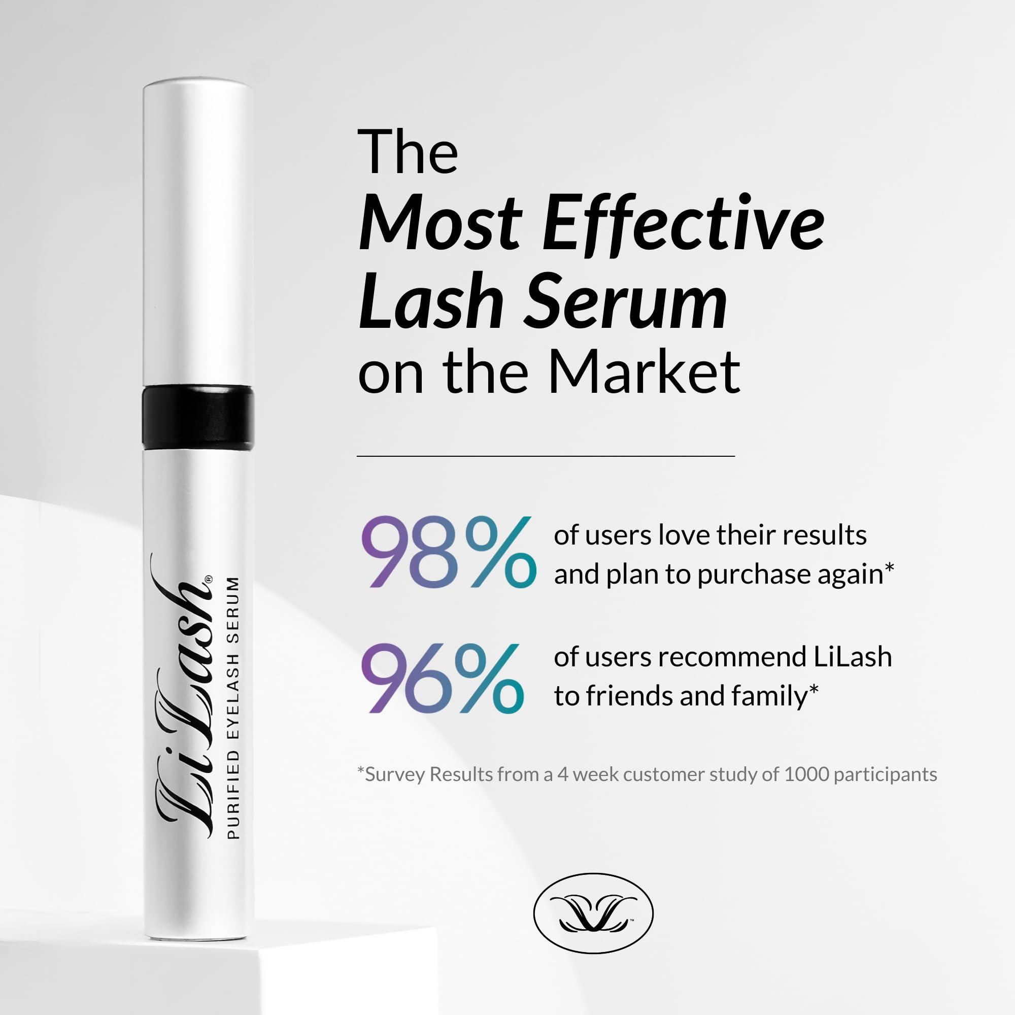 LiLash LiLash Purified Eyelash Physician-Formulated Serum for Fuller & Longer Looking Eyelashes | Natural Eyelash Enhancer Safe for Sensitive Eyes & Contact Lens Wearers | 90-Day Supply (2mL)