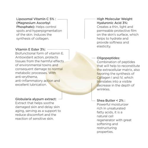 Reve Dermatologique Reve Dermatologique - Dibel Baut Nourishing Facial Cream Deep Moisturizing Spots Control