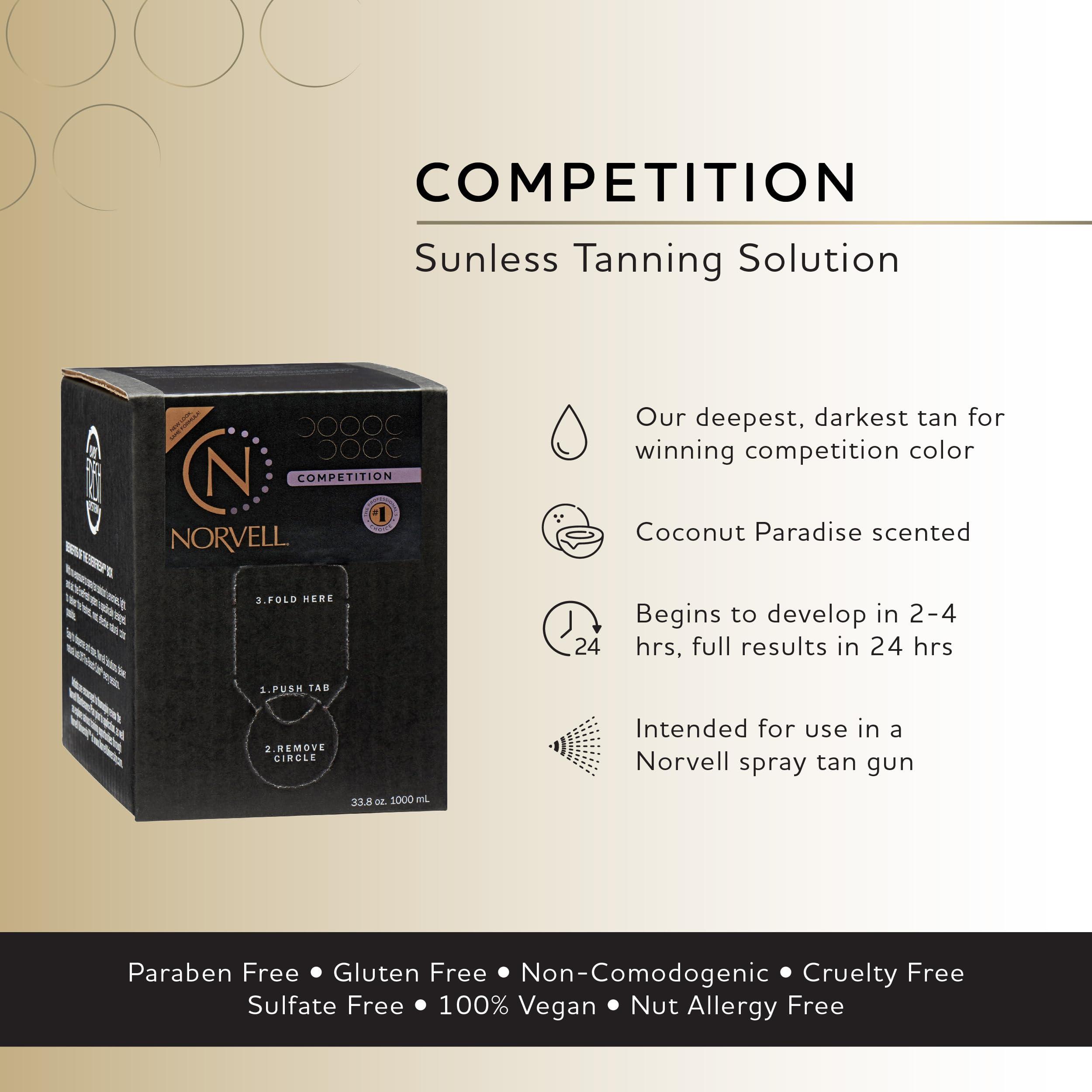 Norvell Norvell Premium Professional Sunless Tanning Spray Tan Solution - Competition Tan, 1 Liter Box