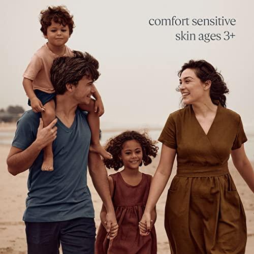 L'Occitane L'Occitane Shea Ultra Rich Body Cream 1.70 oz