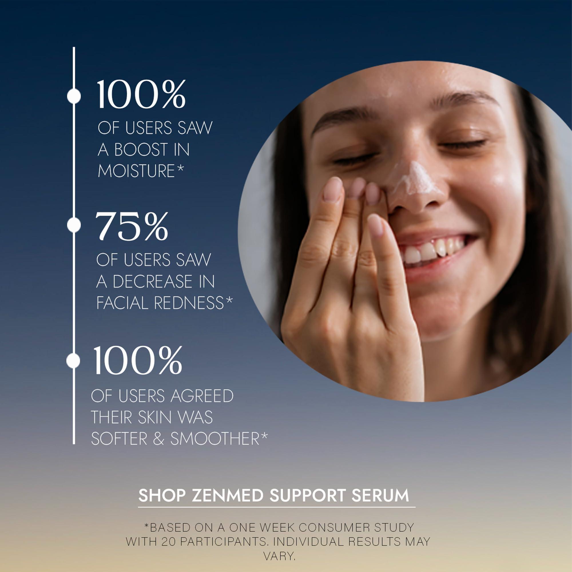 ZENMED ZENMED Hydrating Support Serum for Face - Serum for Face | Anti-Aging Facial Serum with Collagen - Face Serum for Women - 2 oz.