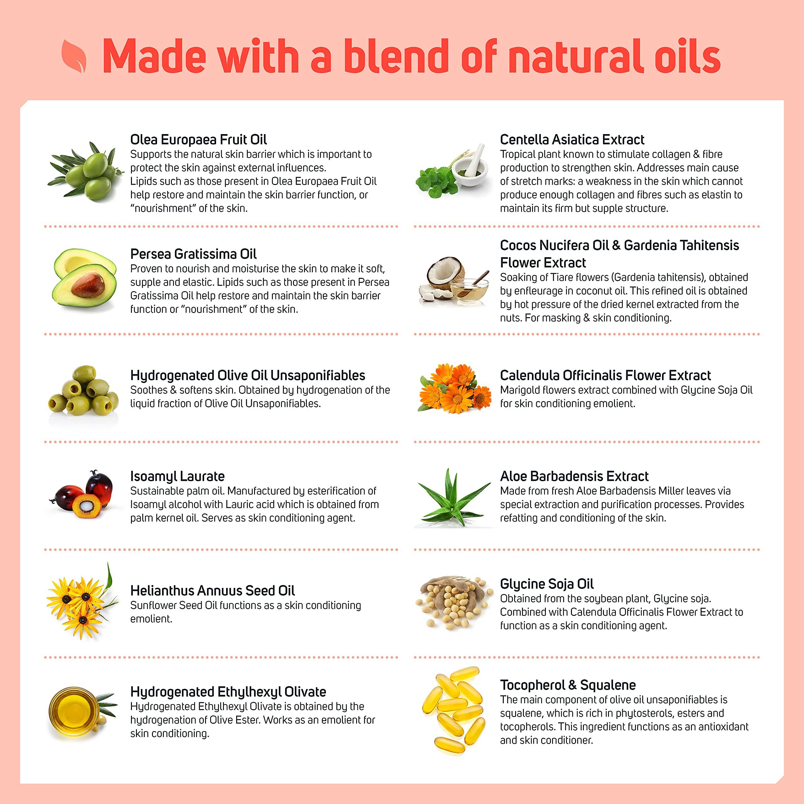 Care Science Care Science Stretch Marks + Scars Skin Care Body Oil, 5 OZ | For C Section Recovery, Scars, Stretch Marks, Hair, Aging, Dehydrated Skin | Natural Ingredients, Vitamin E Oil, Olive Oil, Coconut Oil