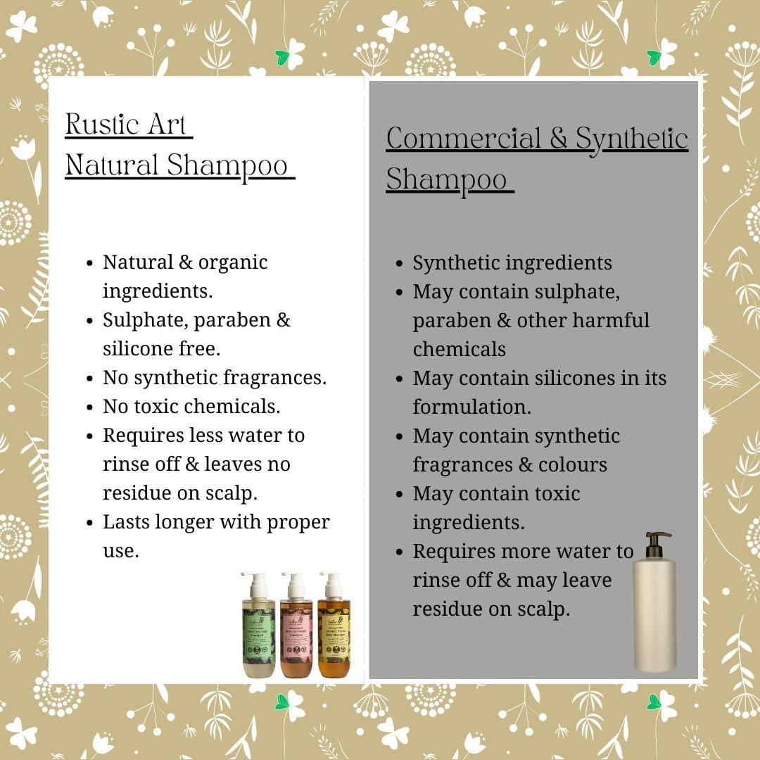 Rustic Art Rustic Art Biodegradable Shampoo | SLS & Paraben Free (Aloe Clary Sage Shampoo)
