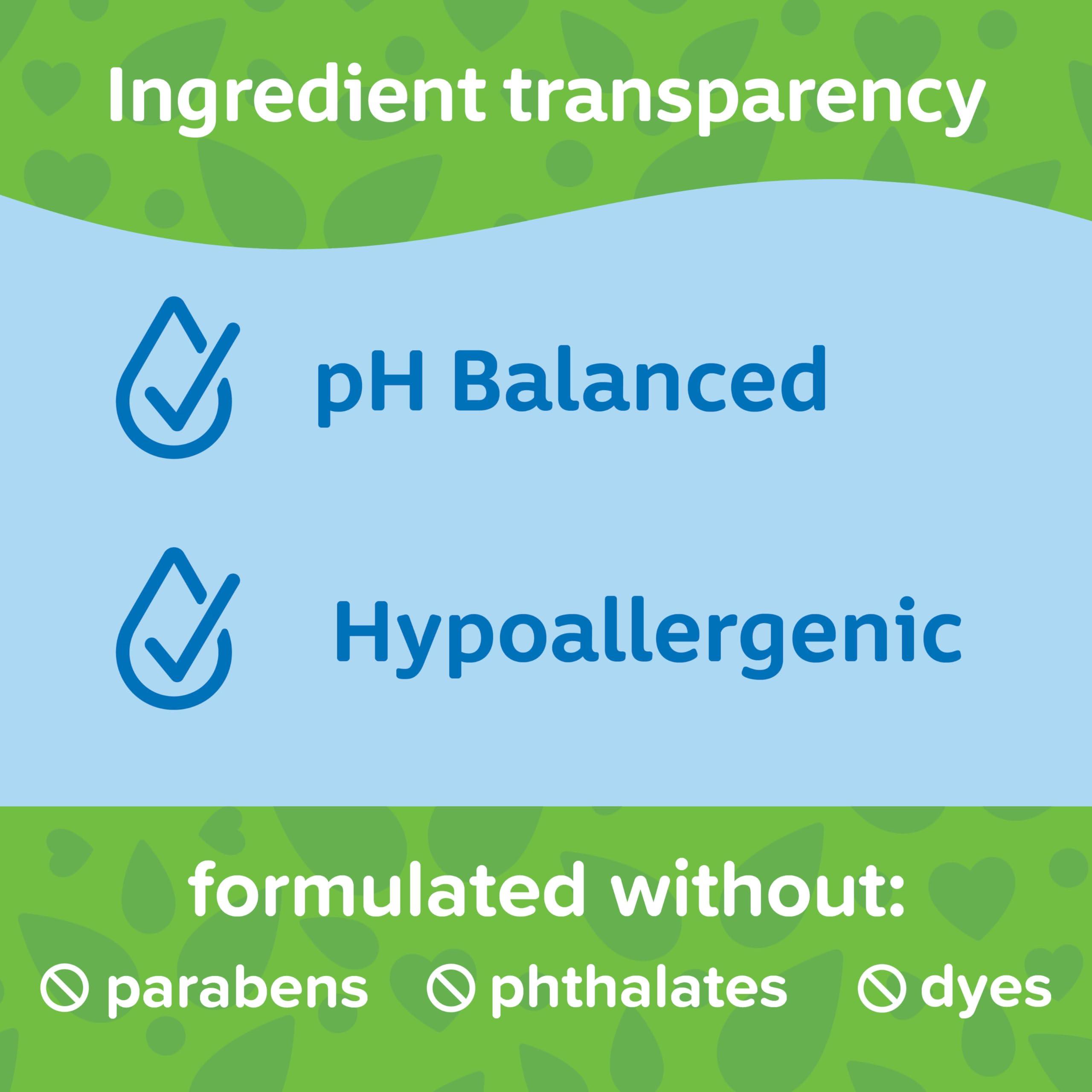Johnson\'s Baby Johnson's Baby Shampoo, Hypoallergenic, No More Tears Shampoo for Baby's Delicate Scalp & Skin, Gently Washes Away Dirt & Germs, Paraben-Free, Value Size Baby Shampoo Refill, 33.8 fl. oz