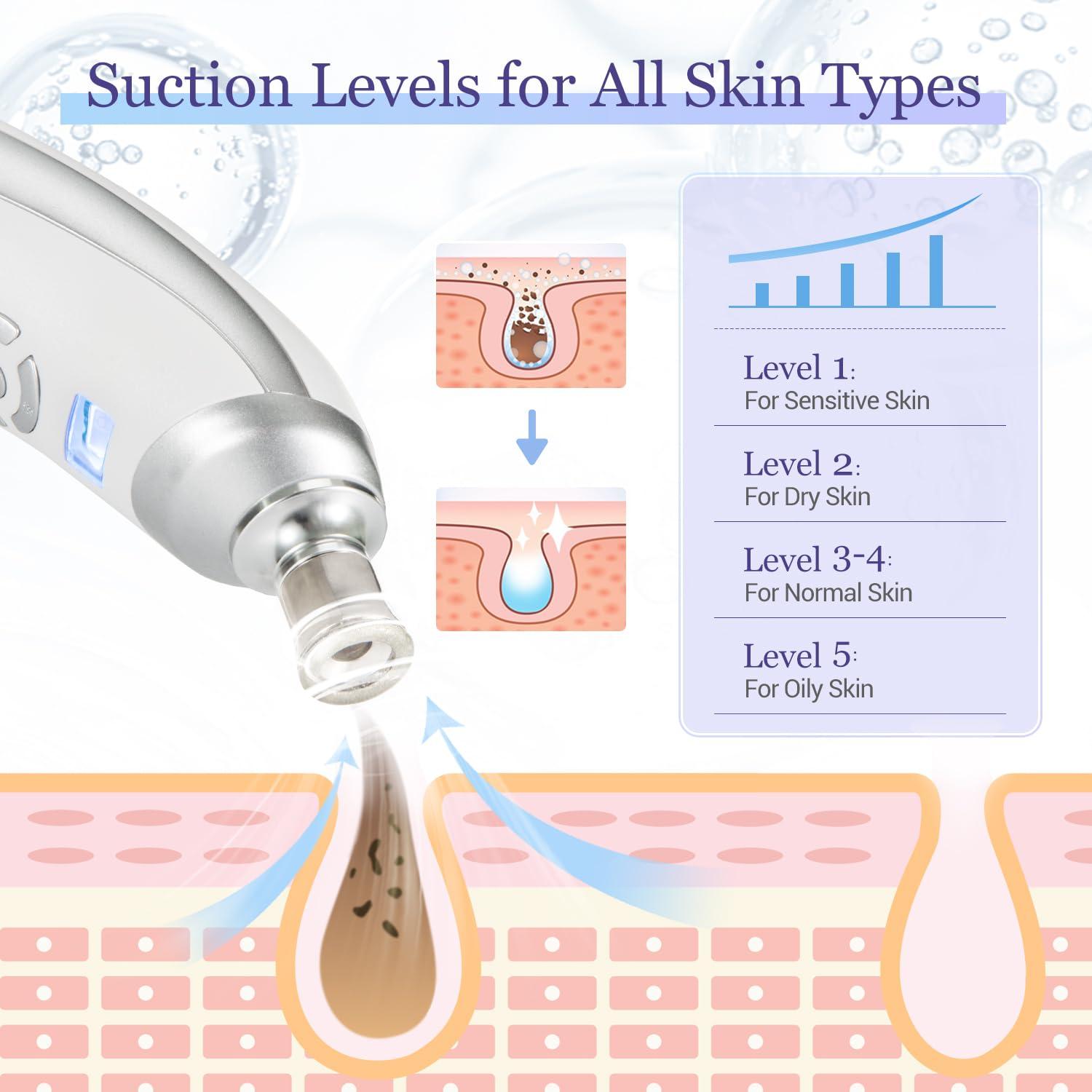 UNOISETION UNOISETION 3 in 1 Microdermabrasion Machine and Portable Dermabrasion Machine for Home and Travel