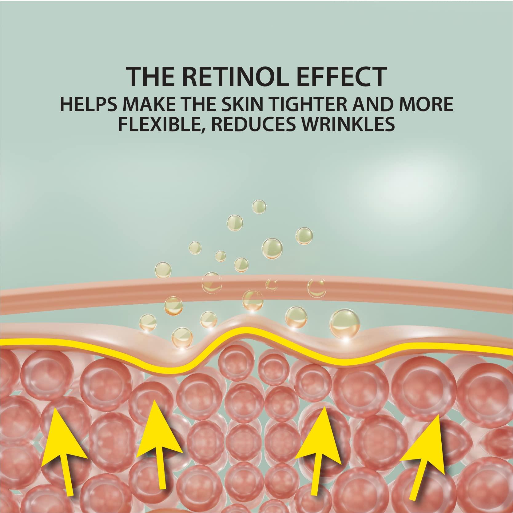 Dead Sea Collection Dead Sea Collection Anti-Wrinkle bundle Day+Night Cream for Face with Retinol - Anti Aging - Skin Care with Sea Minerals - Nourishing, Moisturizer, Hydrating and Smoothing Face Cream 2X(1.69 fl.oz)