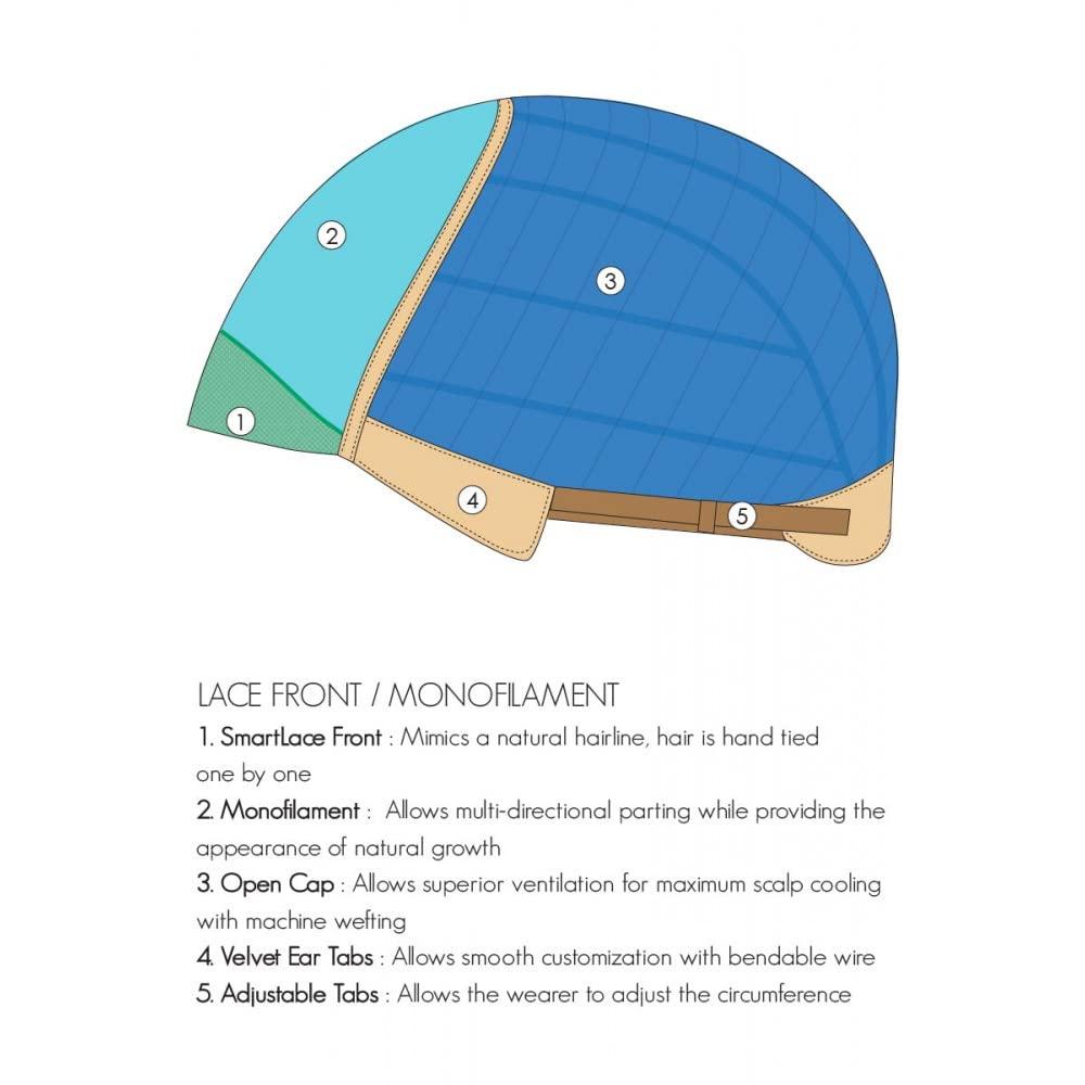 Jon Renau Maxwigs Rita Wig Color 6 Fudgesicle - Jon Renau Wigs 4\" Short Pixie Average Cap Bold Classic Look Heat Friendly Synthetic Smart Lace Front Monofilament Top Bundle MaxWigs Booklet, COmb