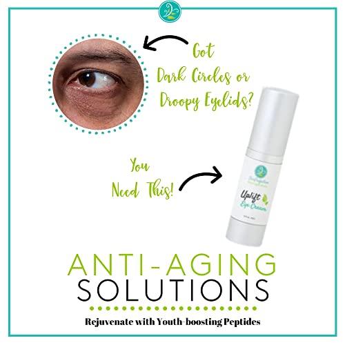 Skin Perfection Revitalize Your Eyes: Uplift Anti-Aging Eye Cream for Dark Circles, Wrinkles & Puffiness Copper Cream Peptide Complex Haloxyl Lift Tighten Droopy Lids Argireline Matrixyl Pepha Tight .5 oz