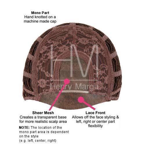 Henry Margu Henry Margu (Lindsay - Synthetic Front Lace Wig in 88H